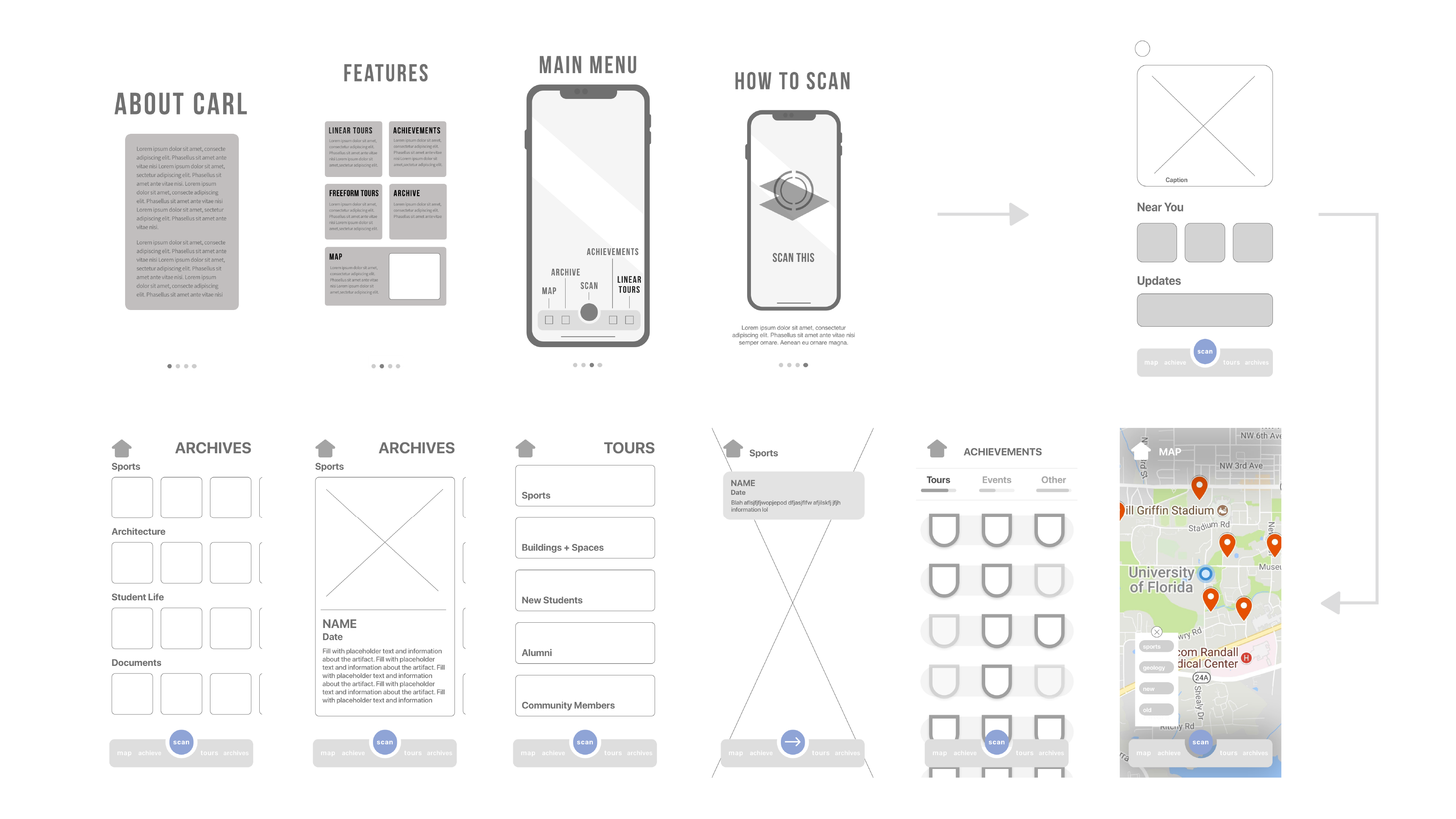 all-wireframes@2x-1