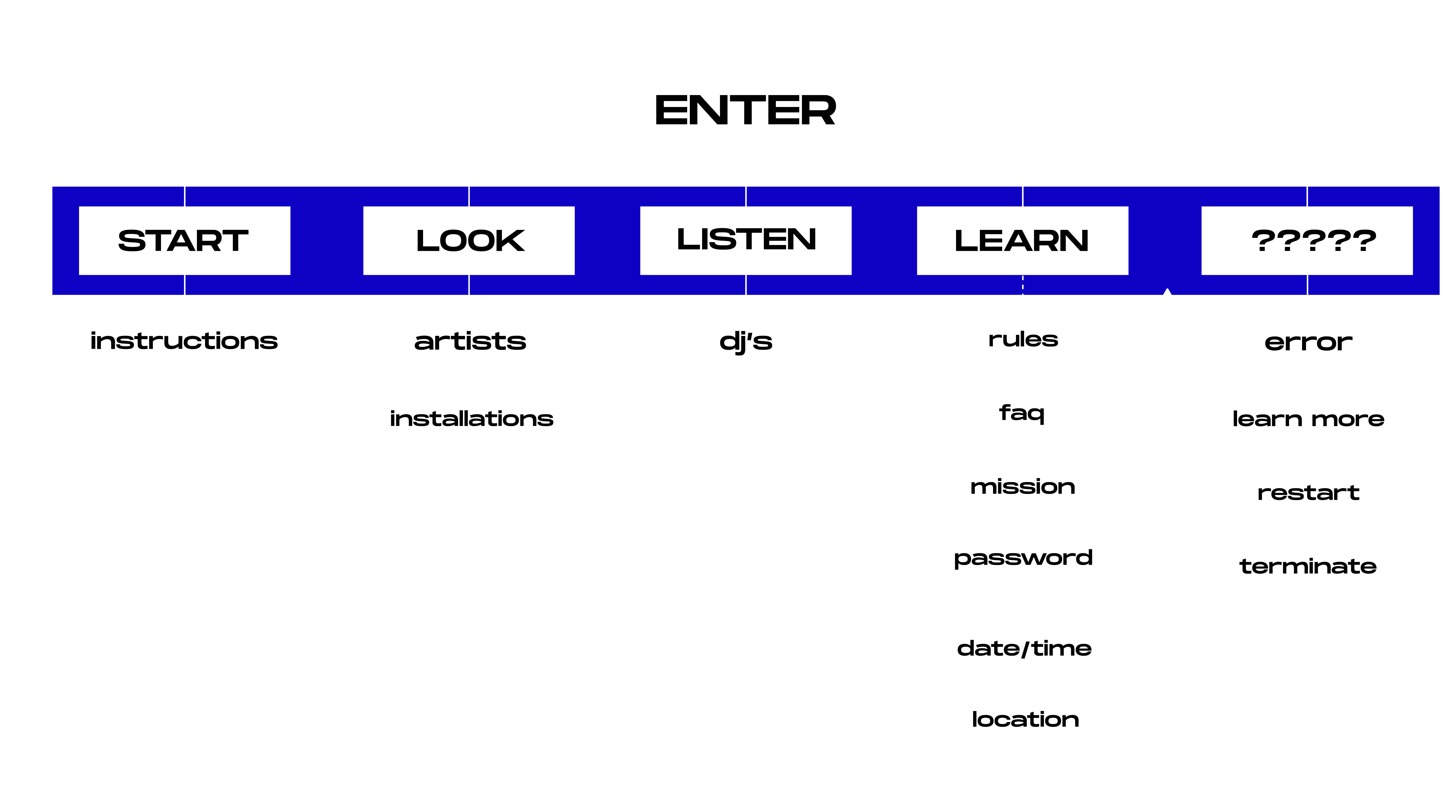 404_sitemap