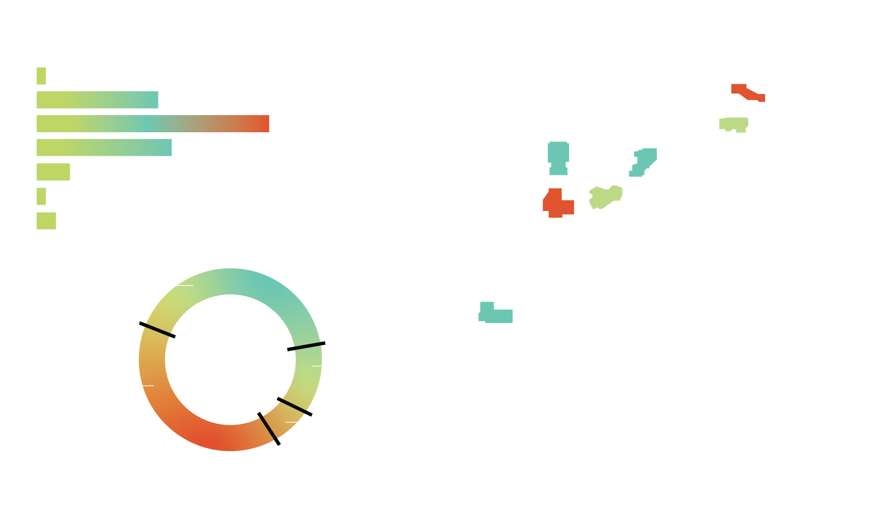 research_graphics2