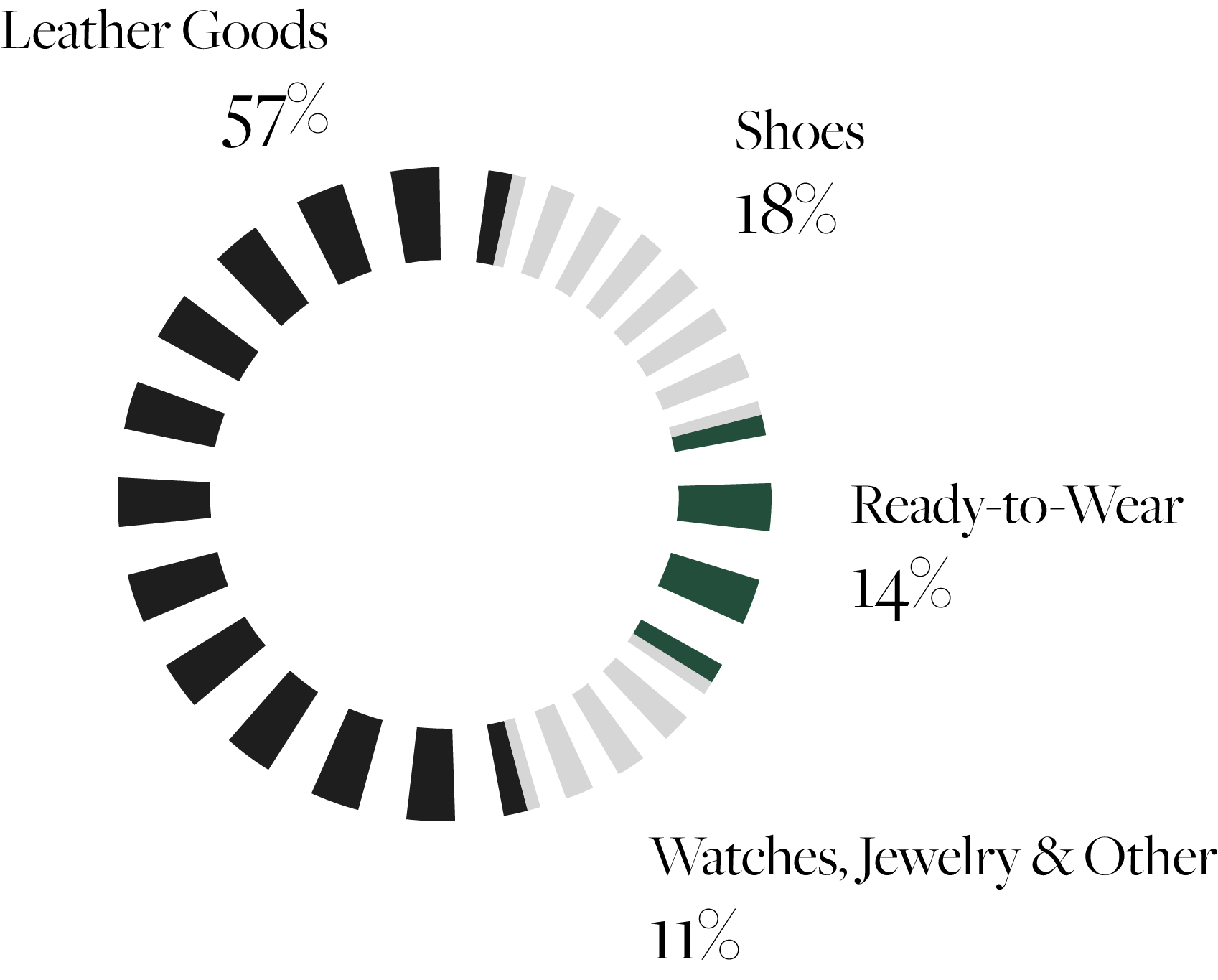 Asset-7-1